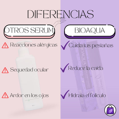 Bioaqua Sérum Para Pestañas - ¡Basta De Pestañas Cortas!