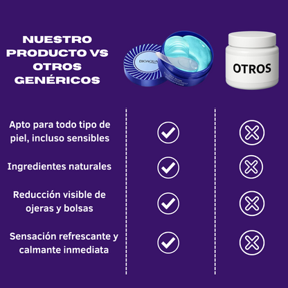 Bioaqua Parches Hidrogel Para Ojeras - ¡Elimina las ojeras en poco tiempo!