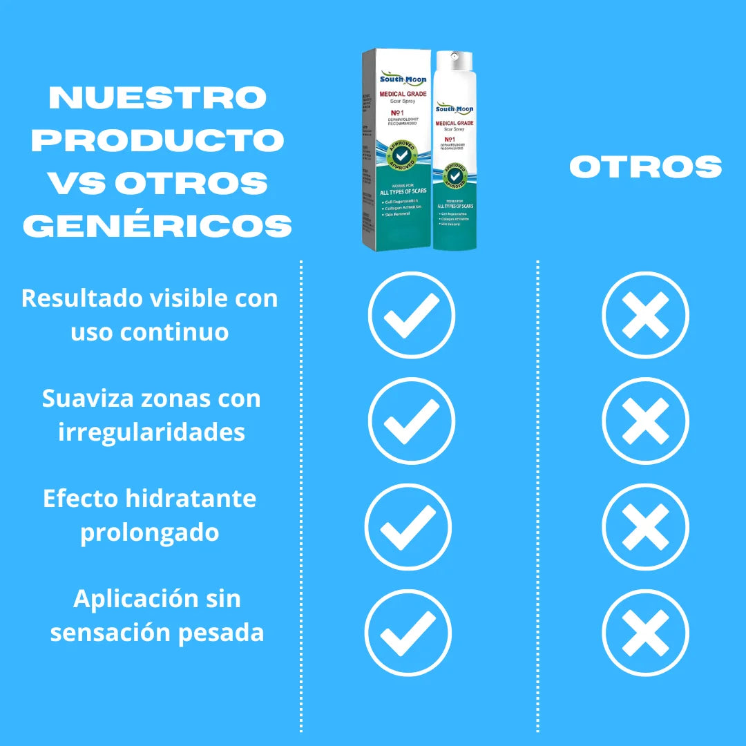 🎁PROMO 2X1🎁 South Moon™ - Spray Elimina Cicatrices En Poco Tiempo