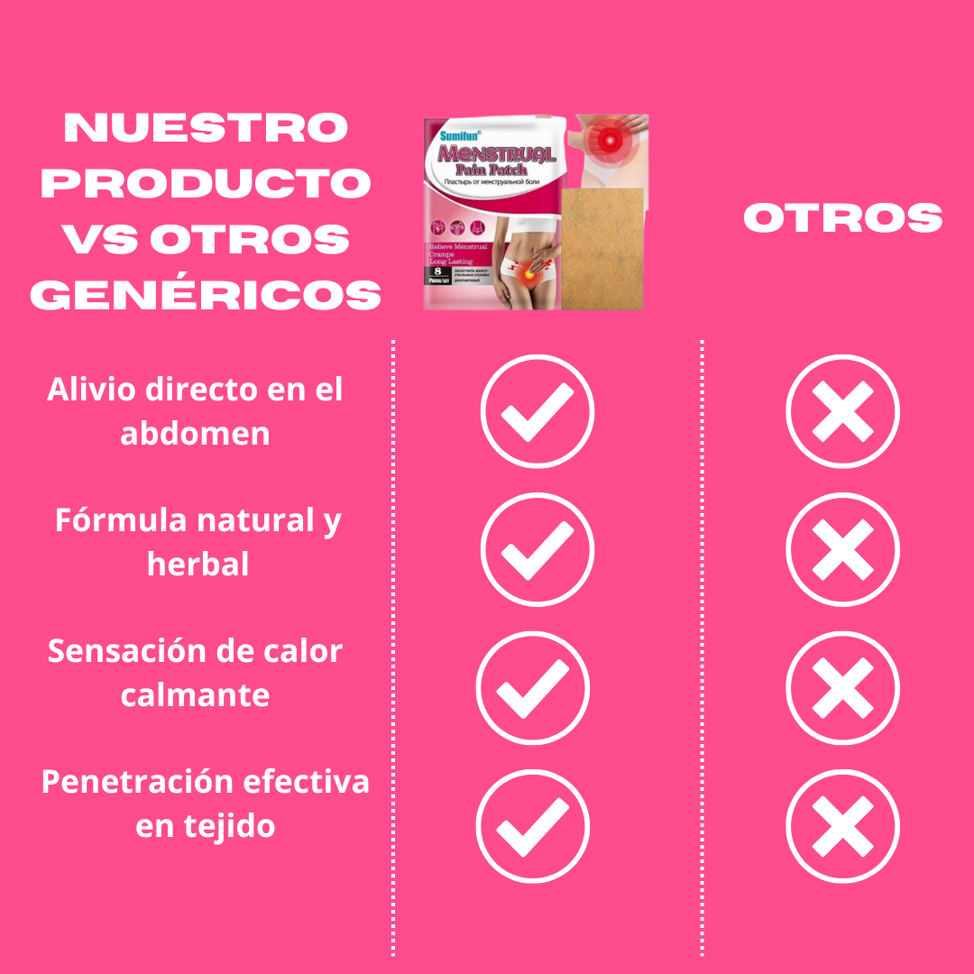 PARCHES TÉRMICOS PARA CÓLICOS